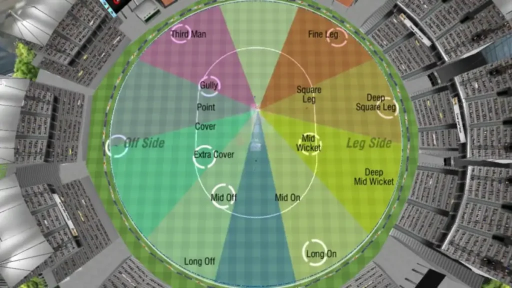 Power Play in Cricket image