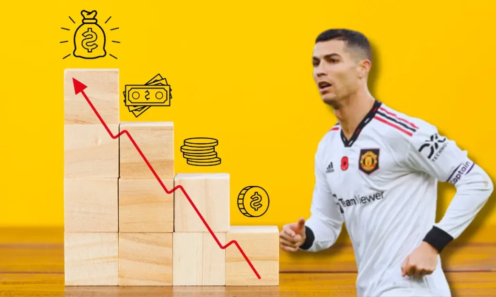 Career Earnings