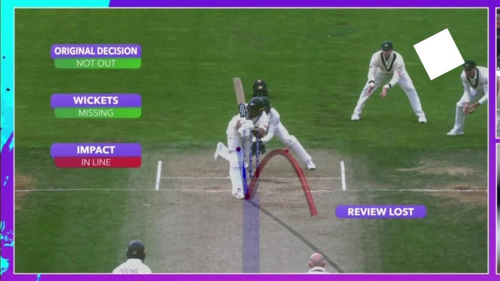 New Format of Scoring in Cricket